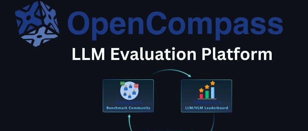 大模型评估框架OpenCompass