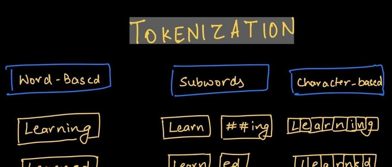 大语言模型Tokenizer原理以及算法讲解一