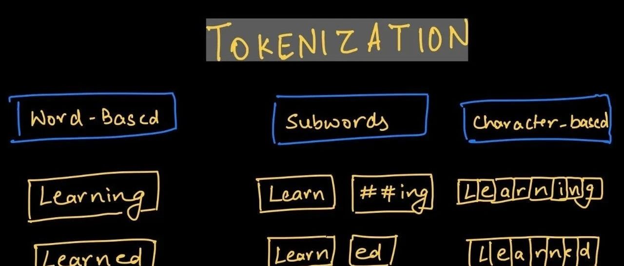 Tokenizer之BPE算法的简单实现